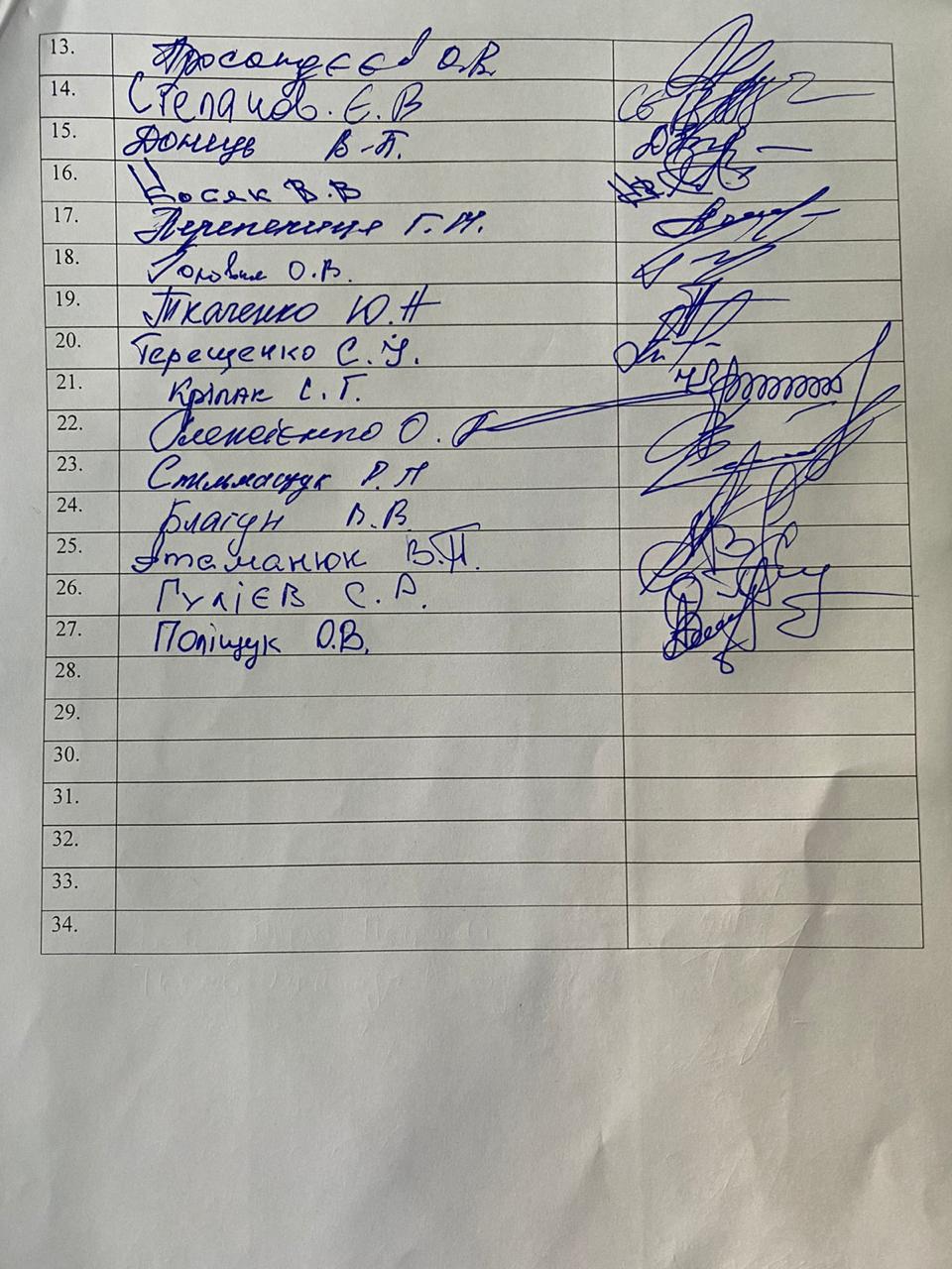 На Киевщине собирают подписи против перенесения административного центра Ирпенского района в Бучу - фото 4