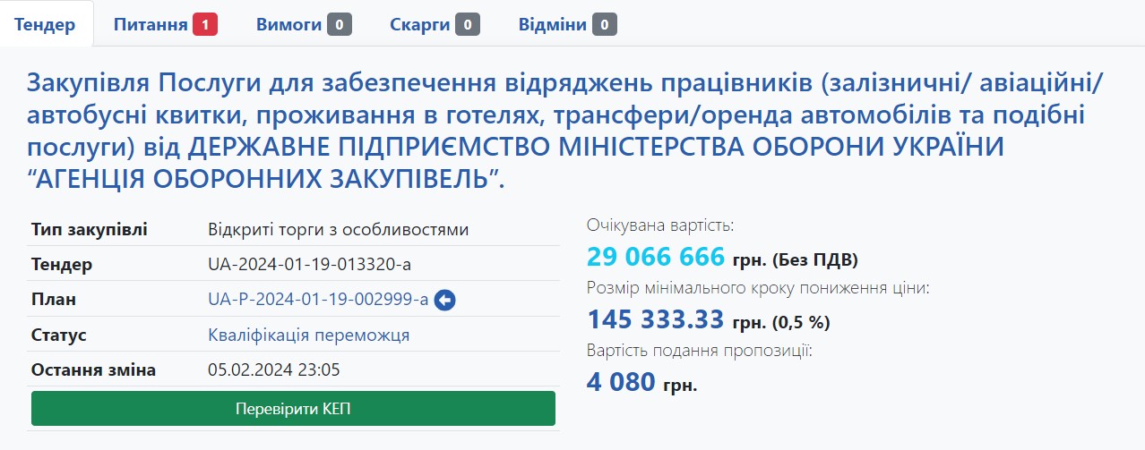 «Агентство закупок в сфере обороны» под контролем Жумадилова размахнулось на 29 млн грн для командировок - фото 2