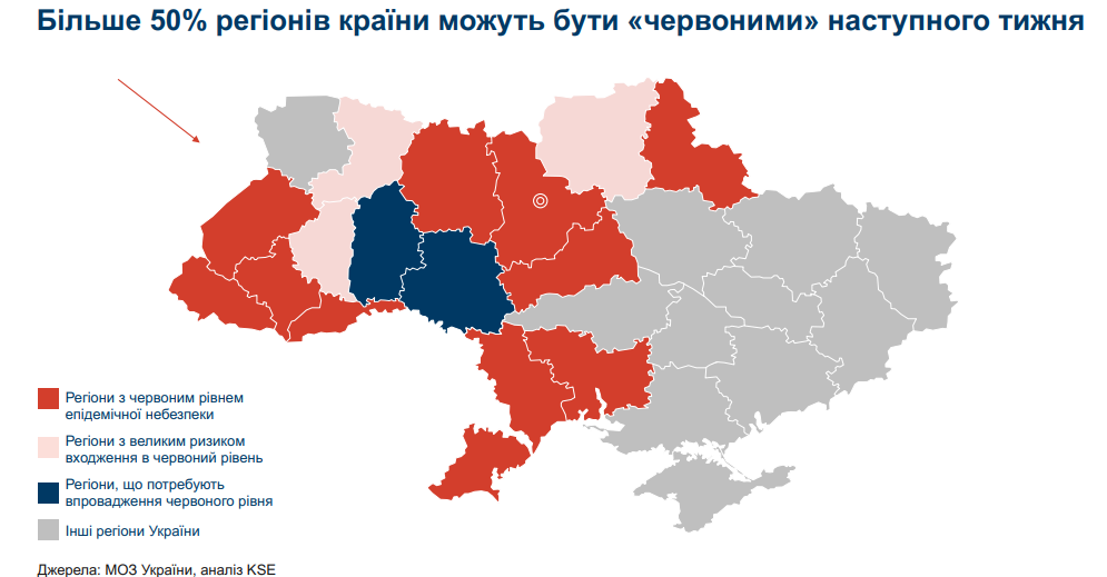 Коронавирус в Украине: сколько регионов «покраснеет» со следующей недели - фото 2