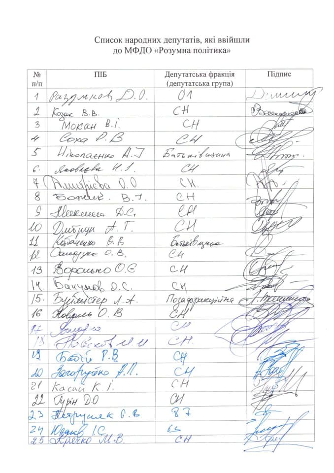 Разумков опублікував список із 25 депутатів, які увійшли до його міжфракційного об'єднання - фото 4