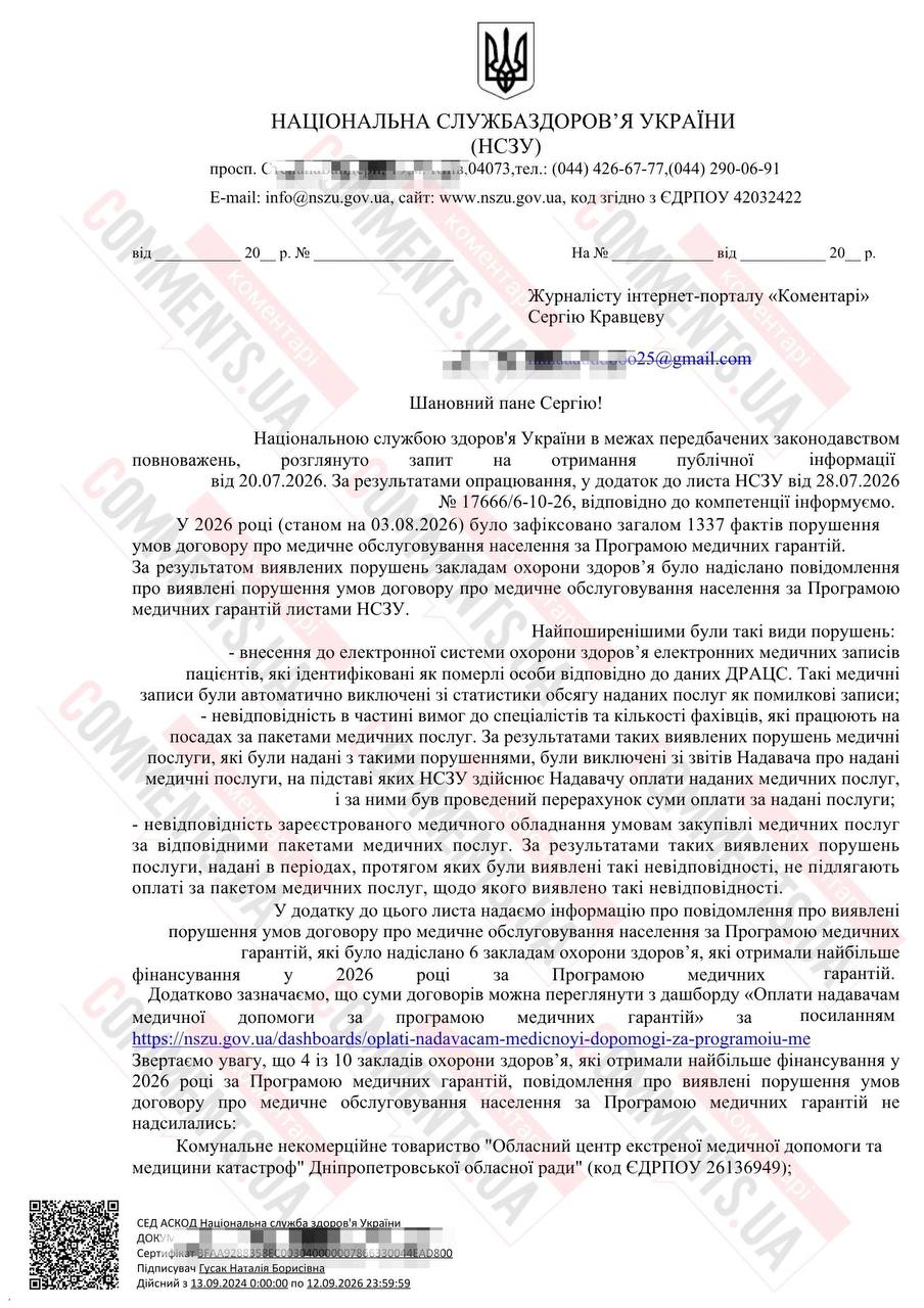 «Мертвые души» и проблемы с оборудованием: сколько нарушений в больницах обнаружила НСЗУ - фото 2 «Мертвые души» и проблемы с оборудованием: сколько нарушений в больницах обнаружила НСЗУ - фото 2