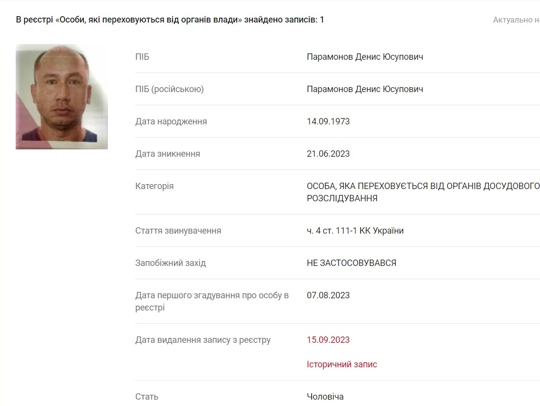Колбаса для оккупантов, подозрения в госизмене и нардеп-изменник - почему вокруг харьковского «колбасного короля» Дениса Парамонова возник скандал - фото 2