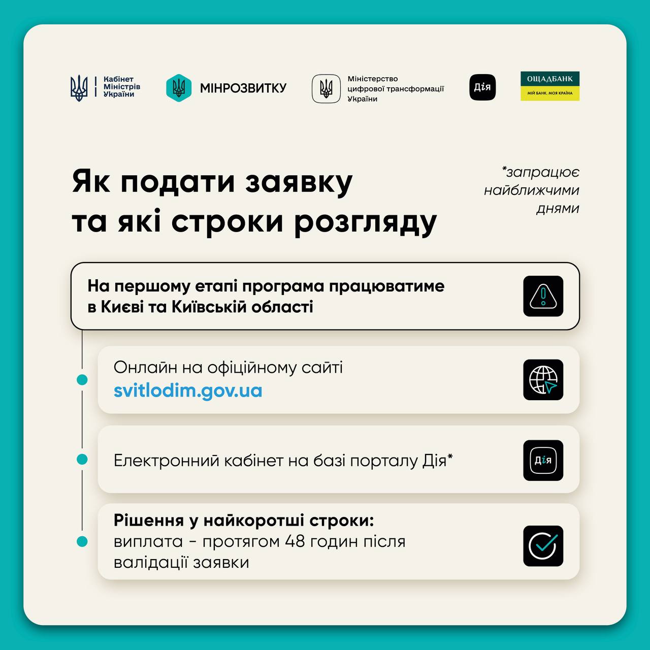Правительство обещает деньги на генераторы для многоэтажек: как получить помощь  - фото 2