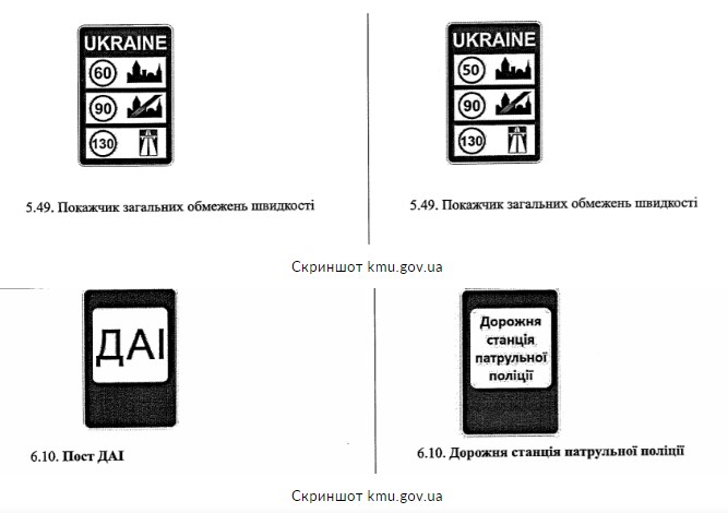 На украинских дорогах появятся новые знаки: как они выглядят - фото 2