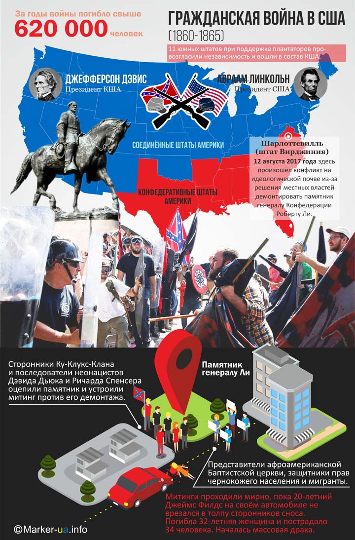 В Шарлоттсвилле произошел конфликт на идеологической почве