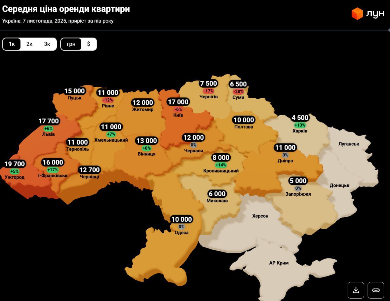 Стоимость аренды квартир стремительно растет: где самые высокие и низкие цены в Украине - фото 2 Стоимость аренды квартир стремительно растет: где самые высокие и низкие цены в Украине - фото 2