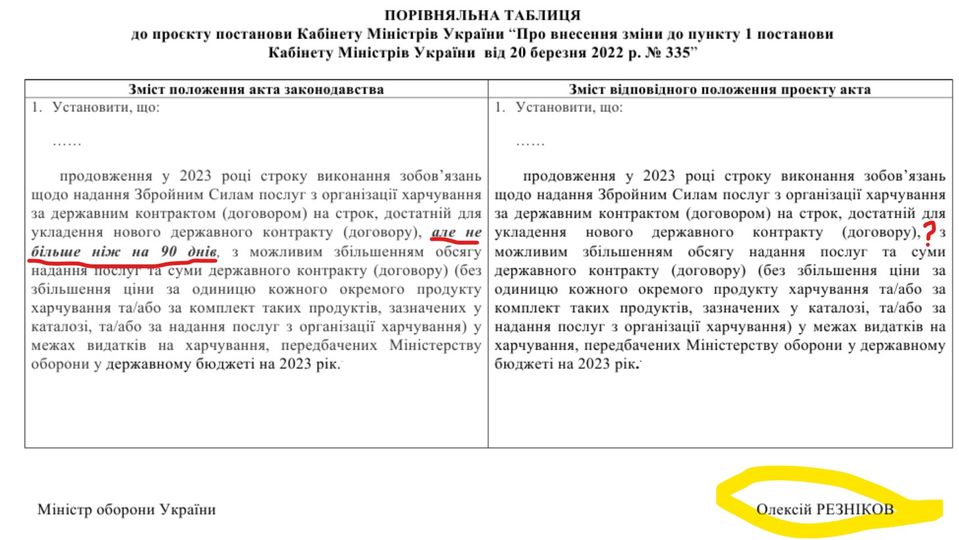Журналіст «Наші гроші»: Резніков засвітив свою схему по збереженню маржі - фото 2
