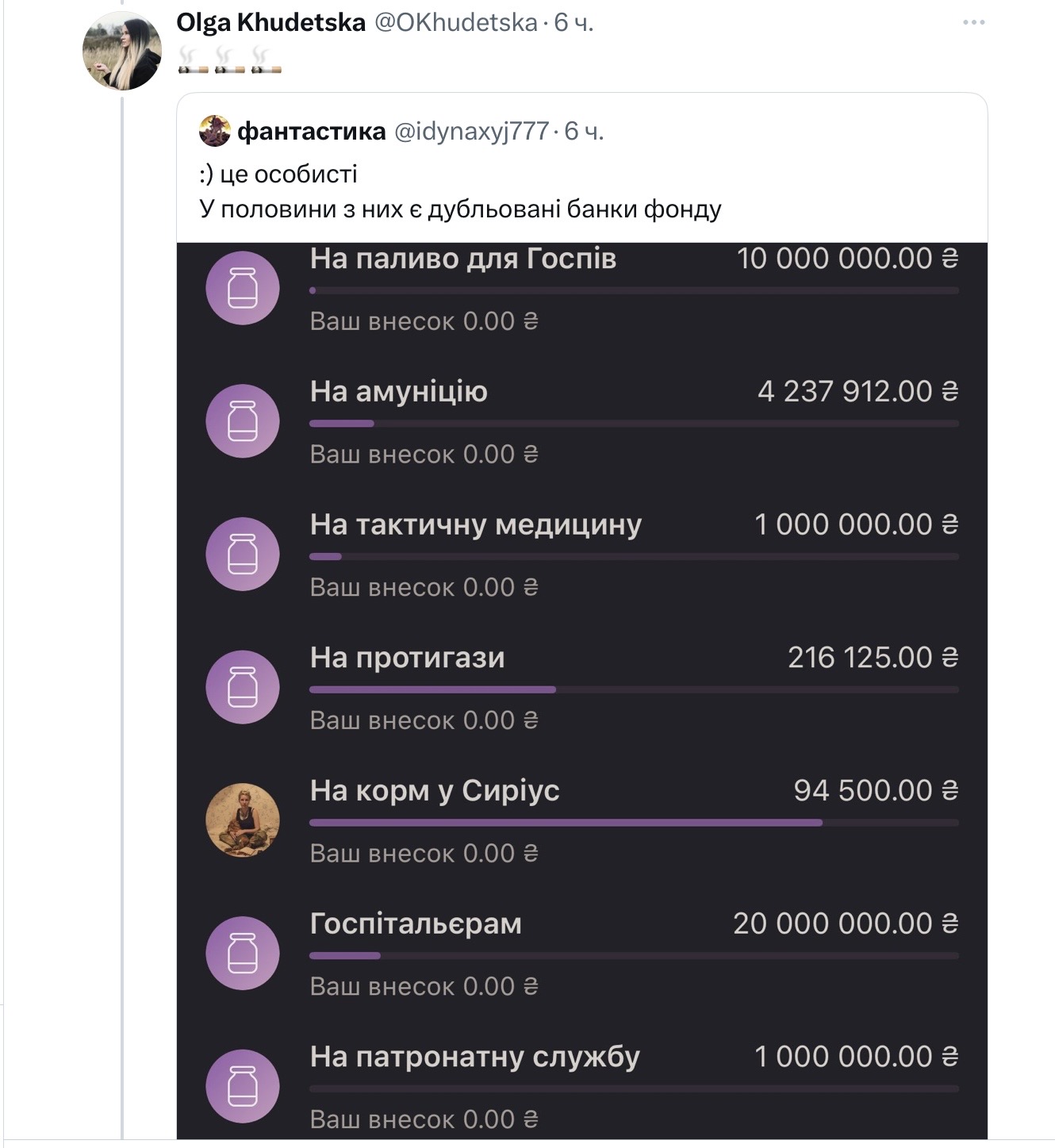 Скандал вокруг «Госпитальеров»: на что пошли донаты украинцев  - фото 2