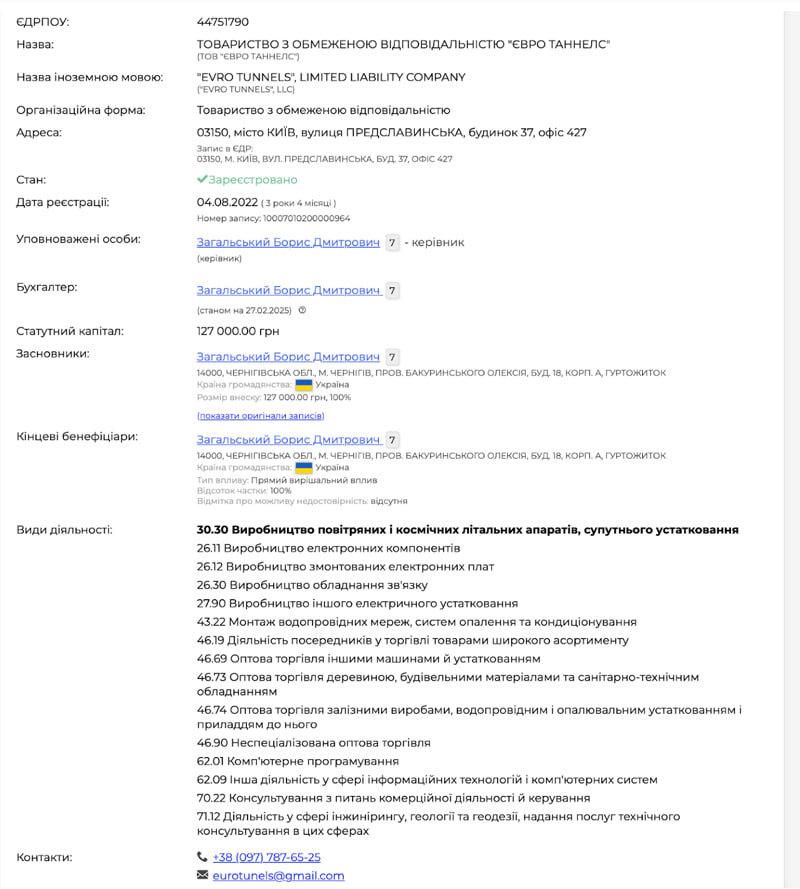 “Лісопільники” Куршутова: як підсанкційний бізнесмен заходить в оборонні закупівлі  - фото 2
