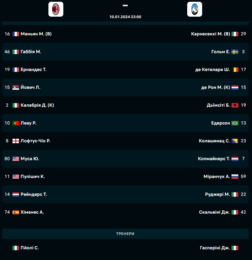 Кубок Италии: стартовые составы на матч ”Милана” и ”Аталанты” - фото 2