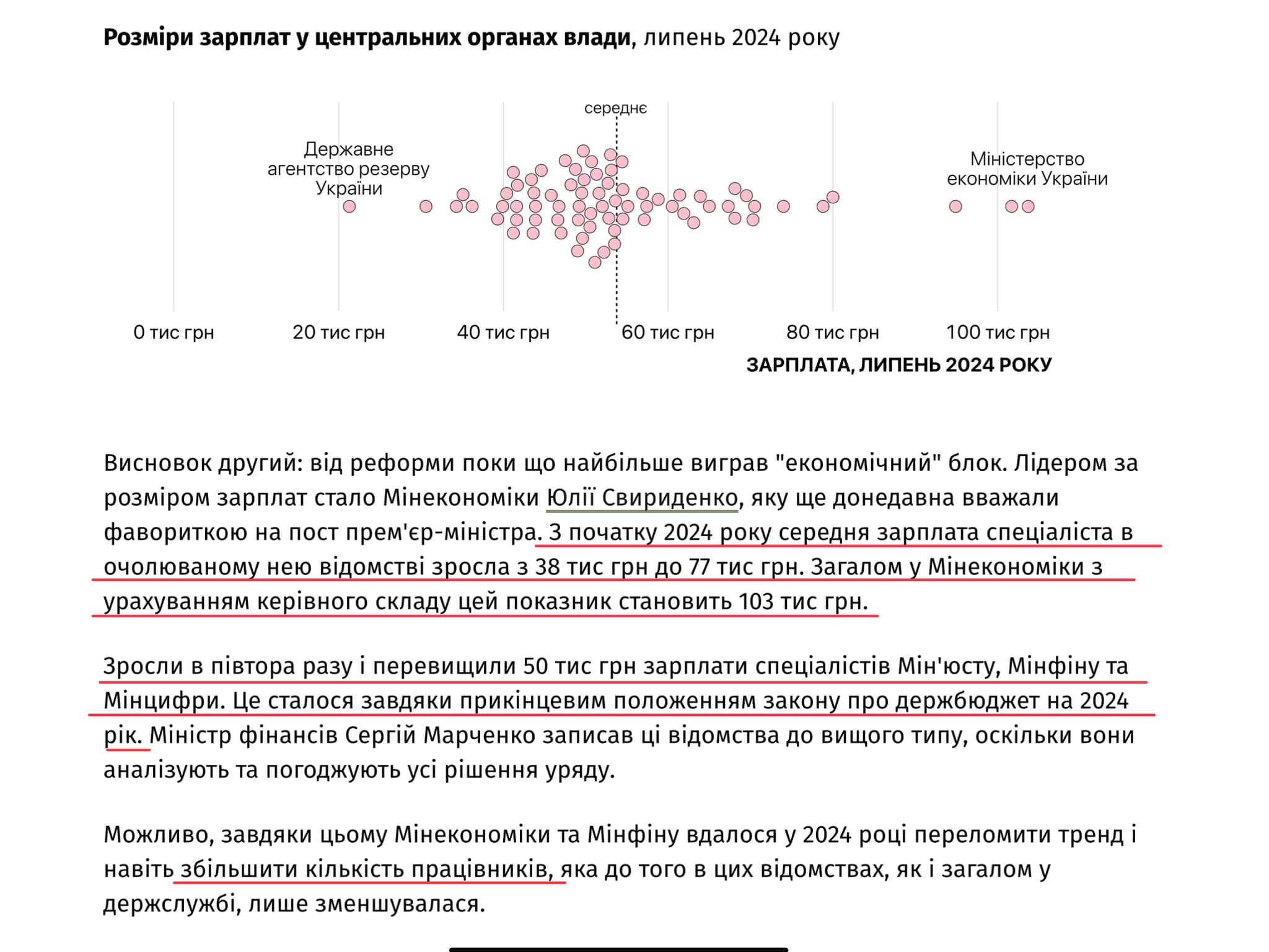 Від 50 тис. грн і вище: які зарплати отримують у центральних органах влади - фото 2