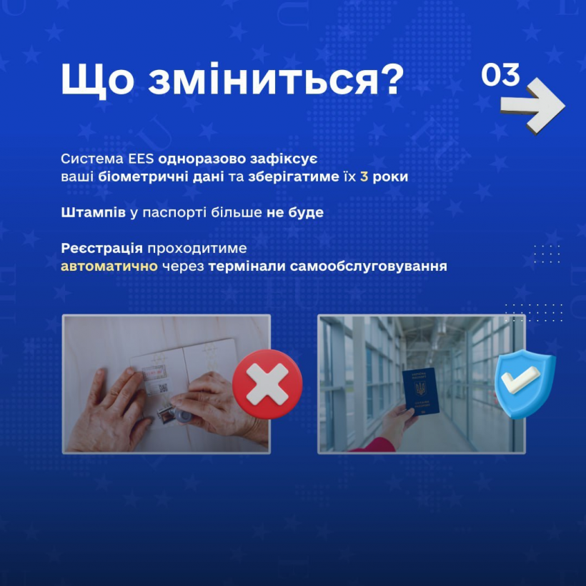 ЄС змінює правила перетину кордону: кому можуть відмовити у вʼїзді - фото 4