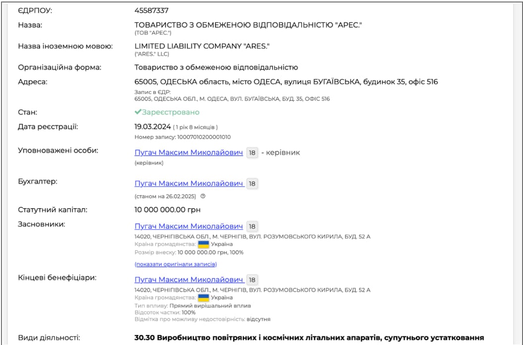 “Лісопільники” Куршутова: як підсанкційний бізнесмен заходить в оборонні закупівлі  - фото 2