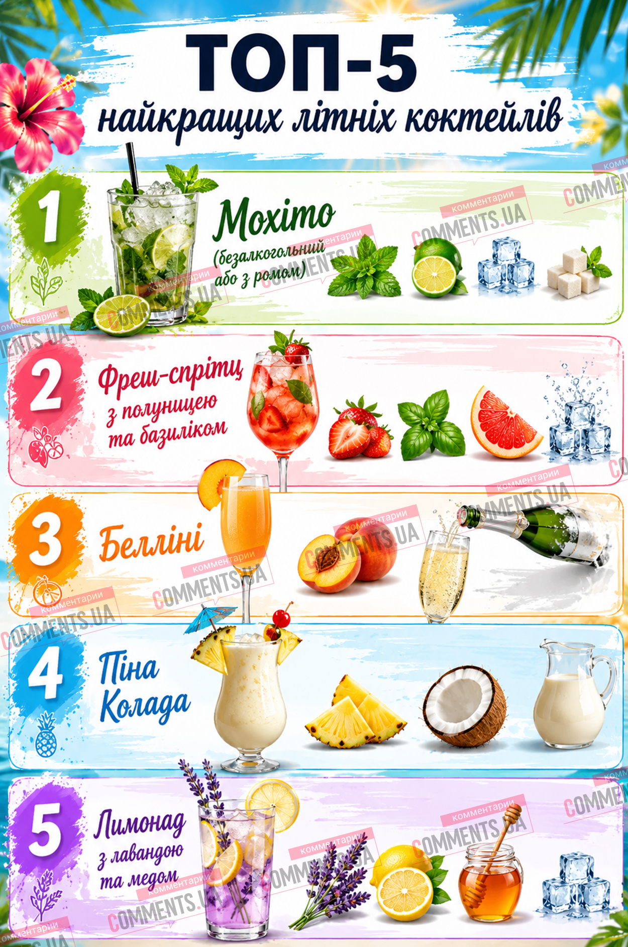 Вкус прохлады: 5 самых популярных коктейлей для этого лета