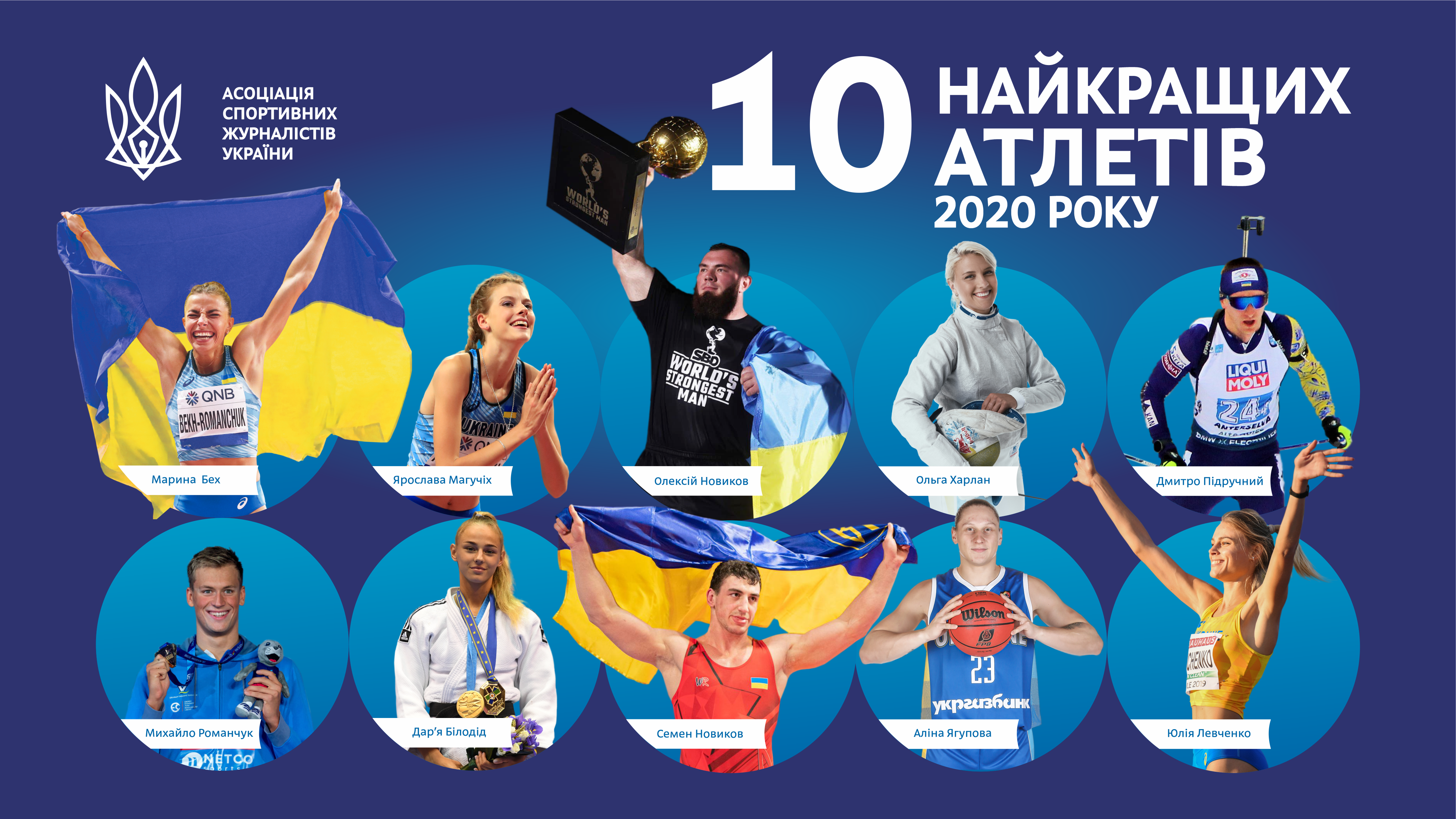 Названы лучшие украинские спортсмены 2020 года - фото 2