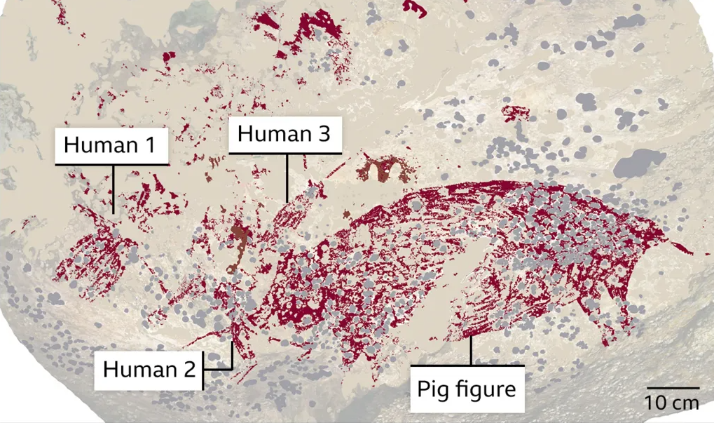 Знайдено найдавніший наскельний малюнок у світі (ФОТО) - фото 2