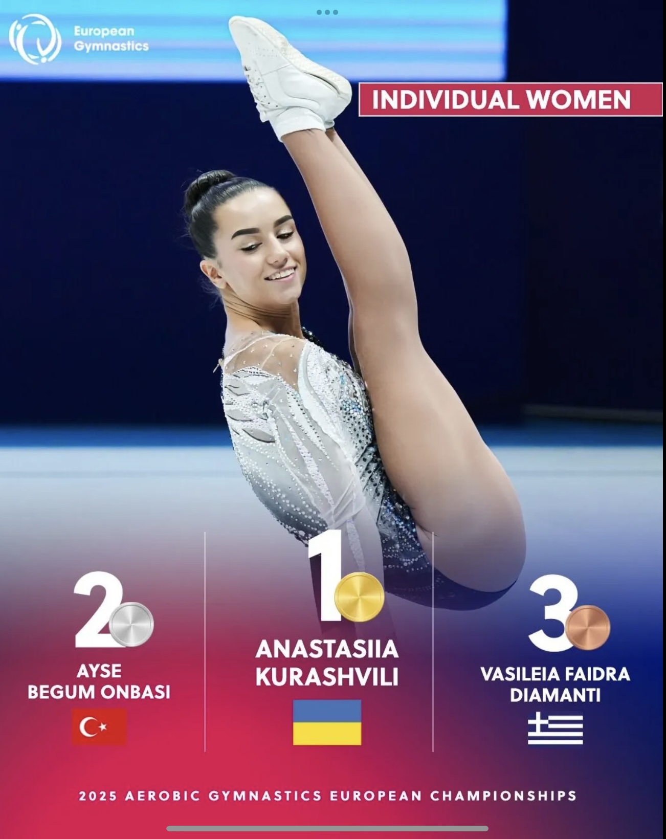 Історичний прорив: Українка виграла чемпіонат Європи зі спортивної аеробіки вперше в історії - фото 2