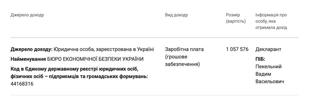 В БЭБ не знают, как прошел аудит дел и что обещал директор Цивинский – документ - фото 2