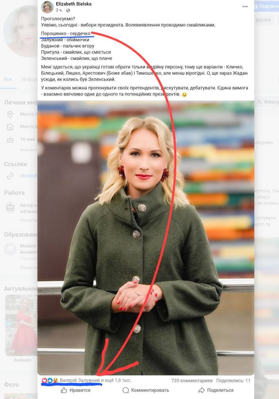 «Проголосуем?»: Валерий Залужный принял участие в избирательном опросе и избрал Петра Порошенко - фото 2