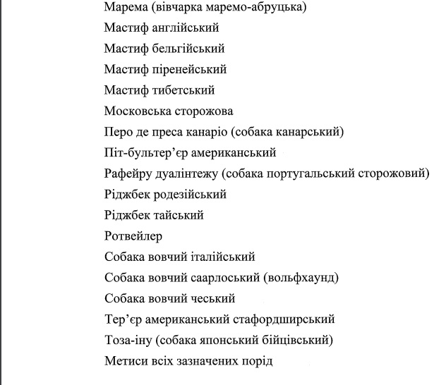 Кабмін України затвердив перелік небезпечних порід собак: список (ФОТО) - фото 4