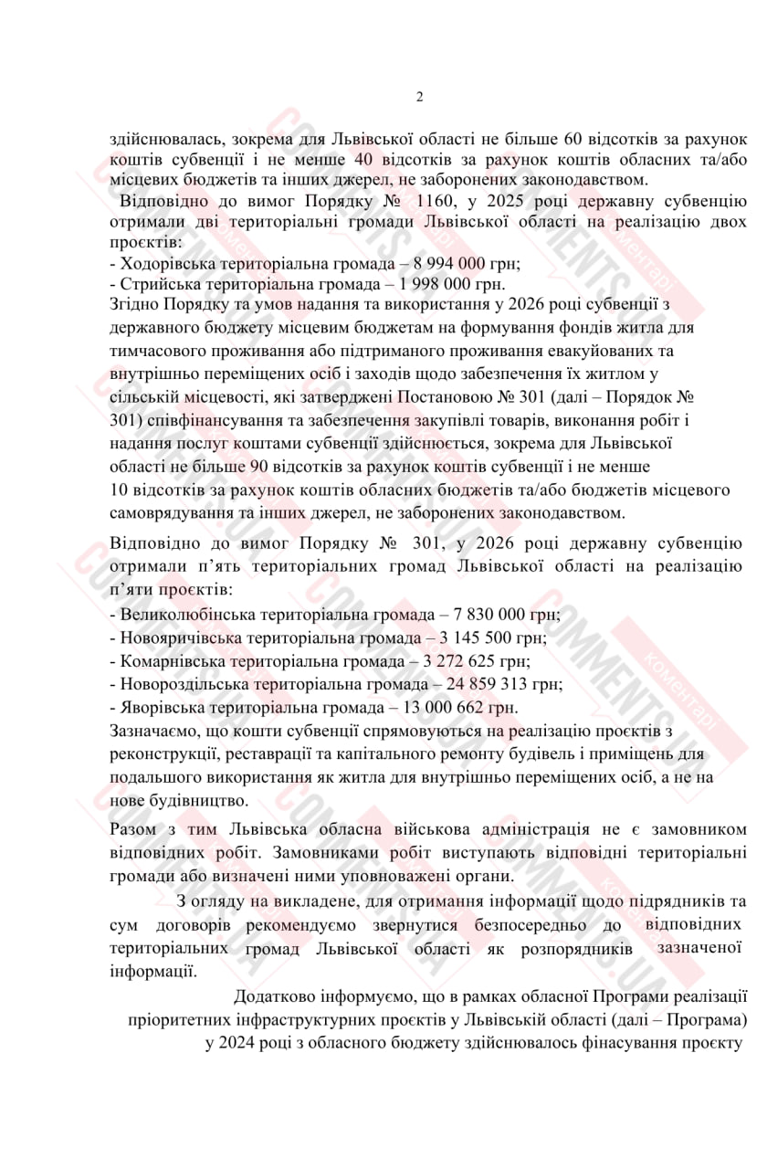Мільйони для переселенців: на Львівщині назвали громади, які отримали найбільше грошей на житло для ВПО - фото 2