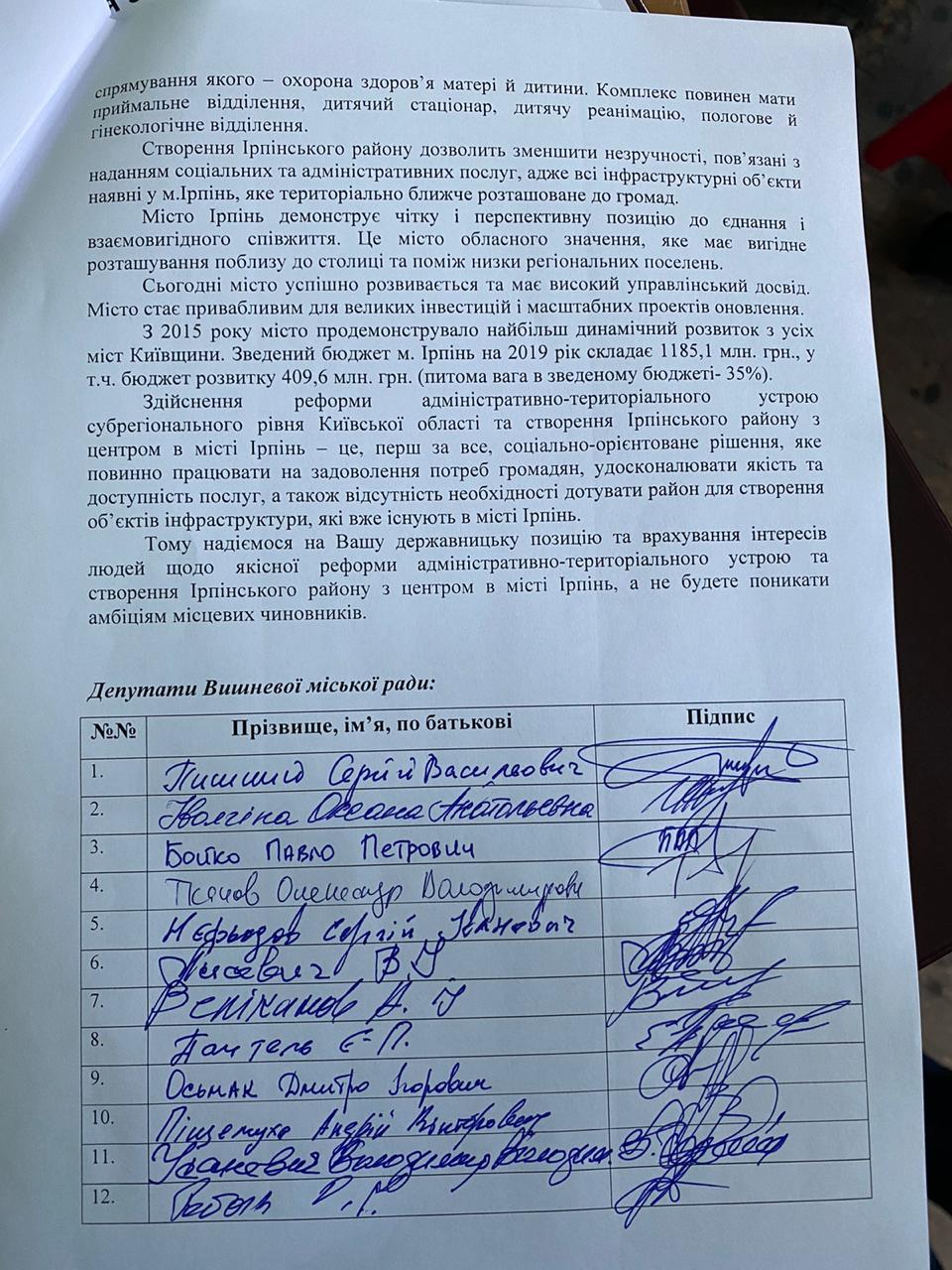 На Киевщине собирают подписи против перенесения административного центра Ирпенского района в Бучу - фото 3