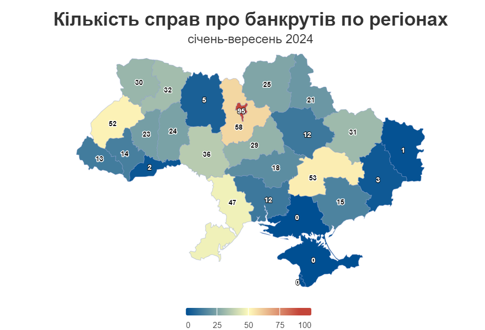 Де найбільше українців оголошують себе банкрутами: статистика і причини - фото 3