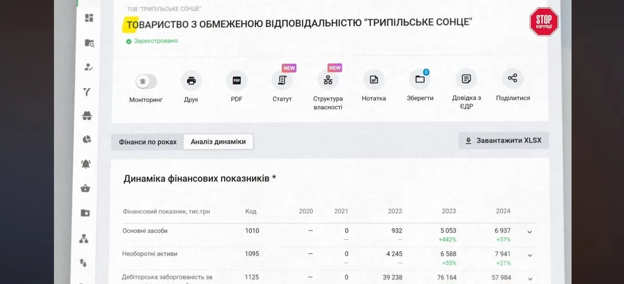 Бренды из России в новой обертке: как изменили вывеску, но не суть - фото 2 Бренды из России в новой обертке: как изменили вывеску, но не суть - фото 2