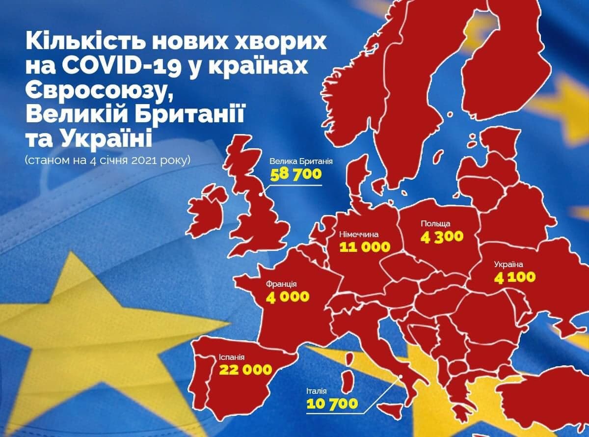 Коронавирус в Европе: к чему готовиться Украине — прогноз - фото 2