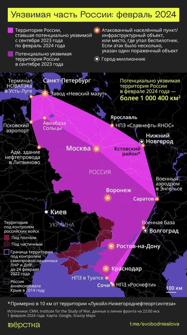Под ударом более миллиона квадратных километров: в какие города долетают украинские БпЛА - фото 2