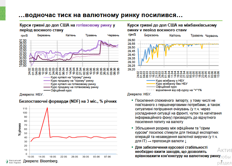 На скільки зросте курс долара в Україні: які рішення може ухвалити Нацбанк - фото 3