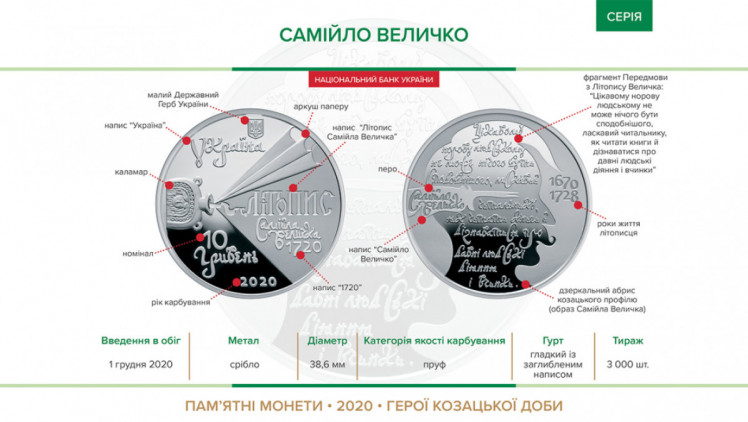 В Україні з'являться дві нові монети - НБУ - фото 2