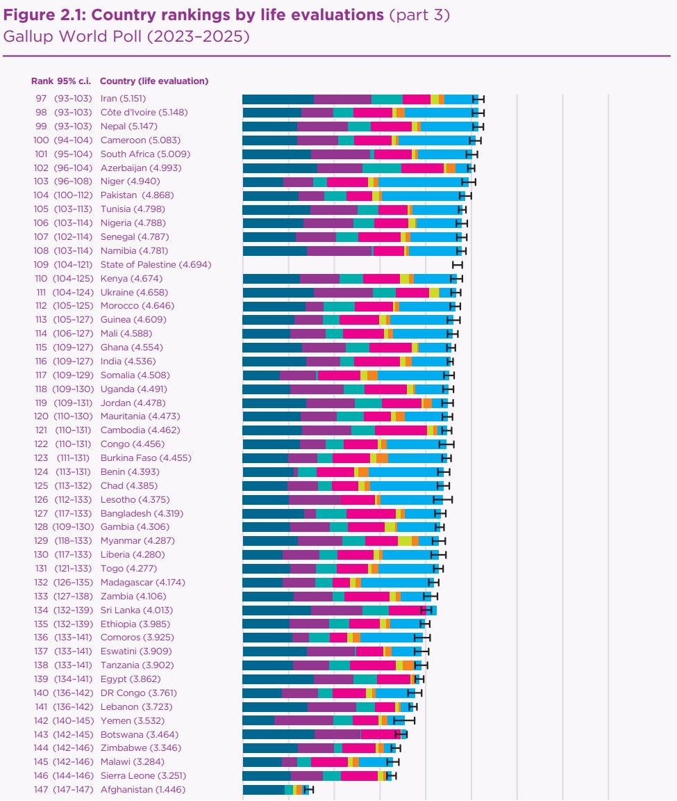 Росія випередила Україну: в чому поступилися українці - фото 2