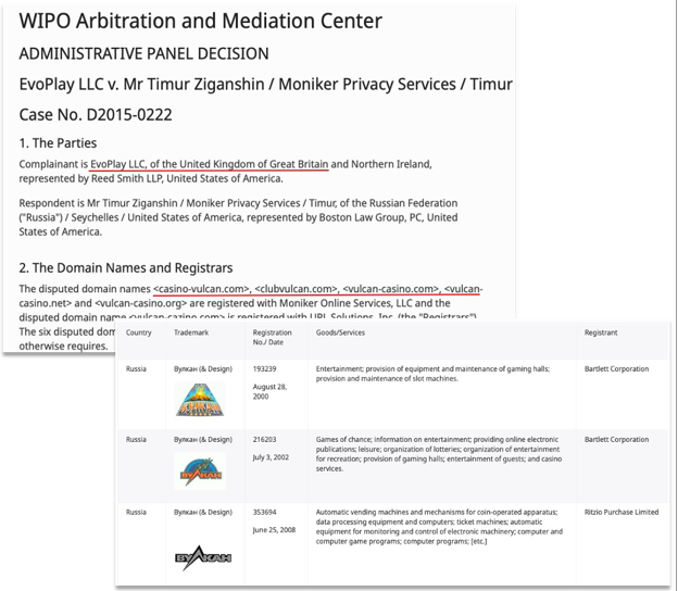«Бесхозные» активы на рынке гемблинга - кто владеет онлайн-казино VULKAN, GGBet и IT-компанией Evoplay - фото 4