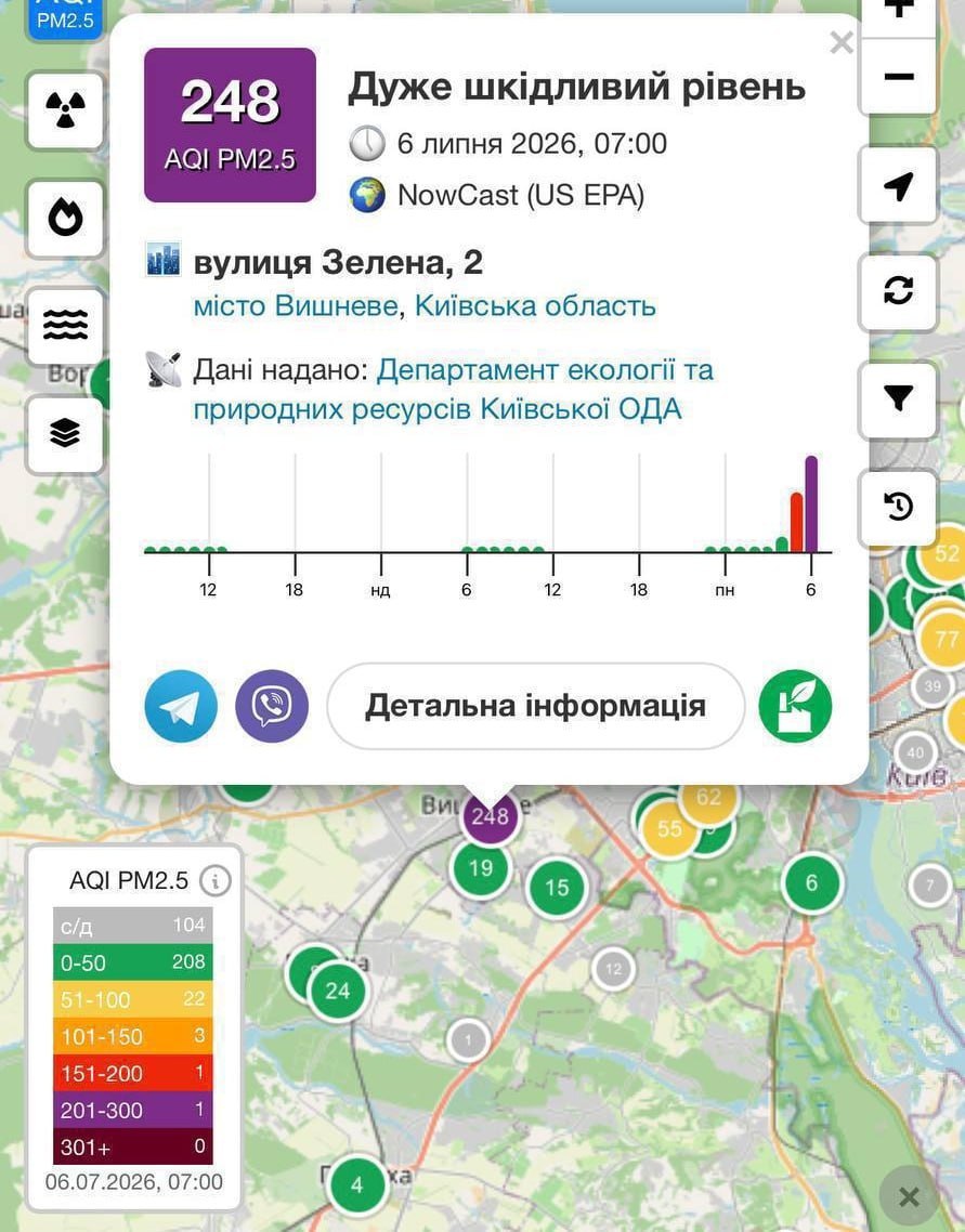Эвакуация города под Киевом: после удара России ситуация ужасная - фото 2