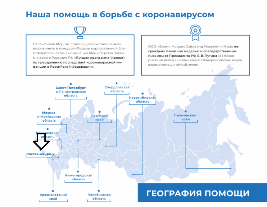 Philip Morris в центре скандала: Крым в отчетах как часть России, комплименты от Путина - фото 2