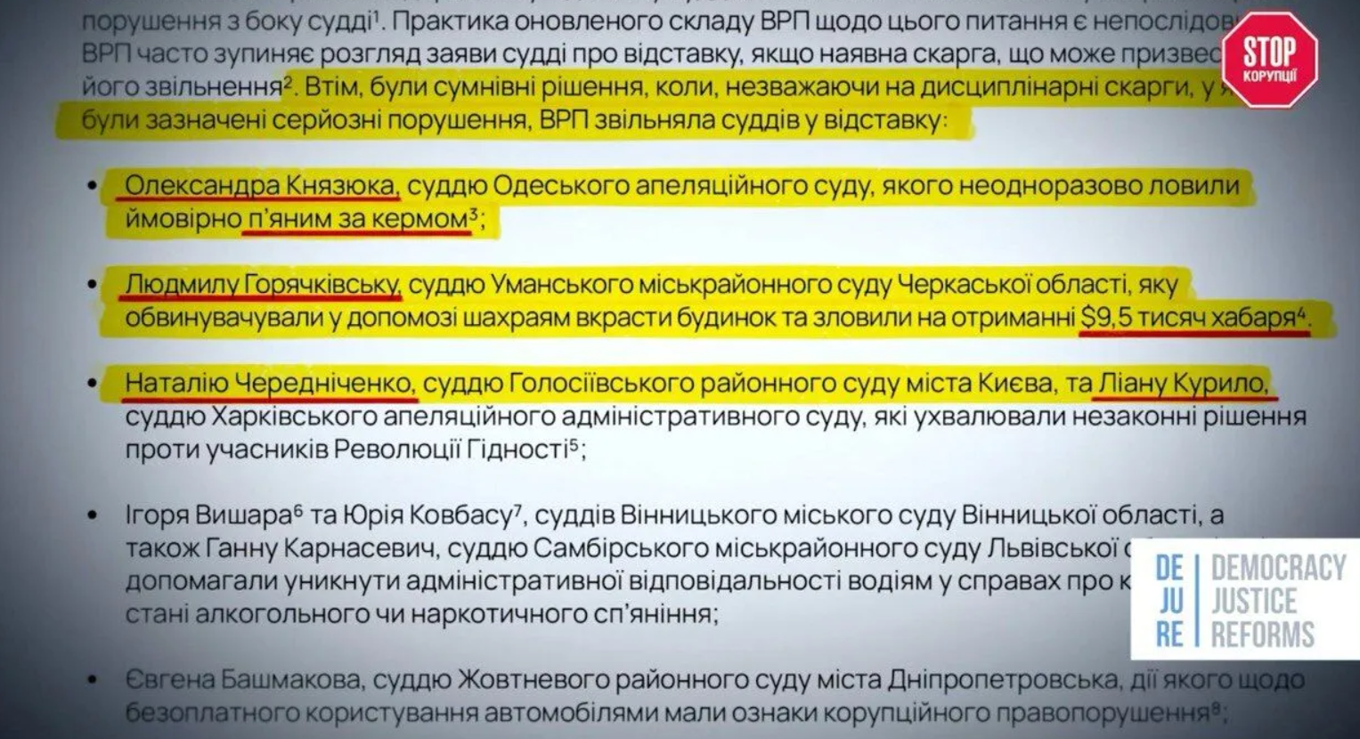 Верховний Суд масово скасовує рішення Чернігівської апеляції: чому Вища рада правосуддя не реагує - фото 2