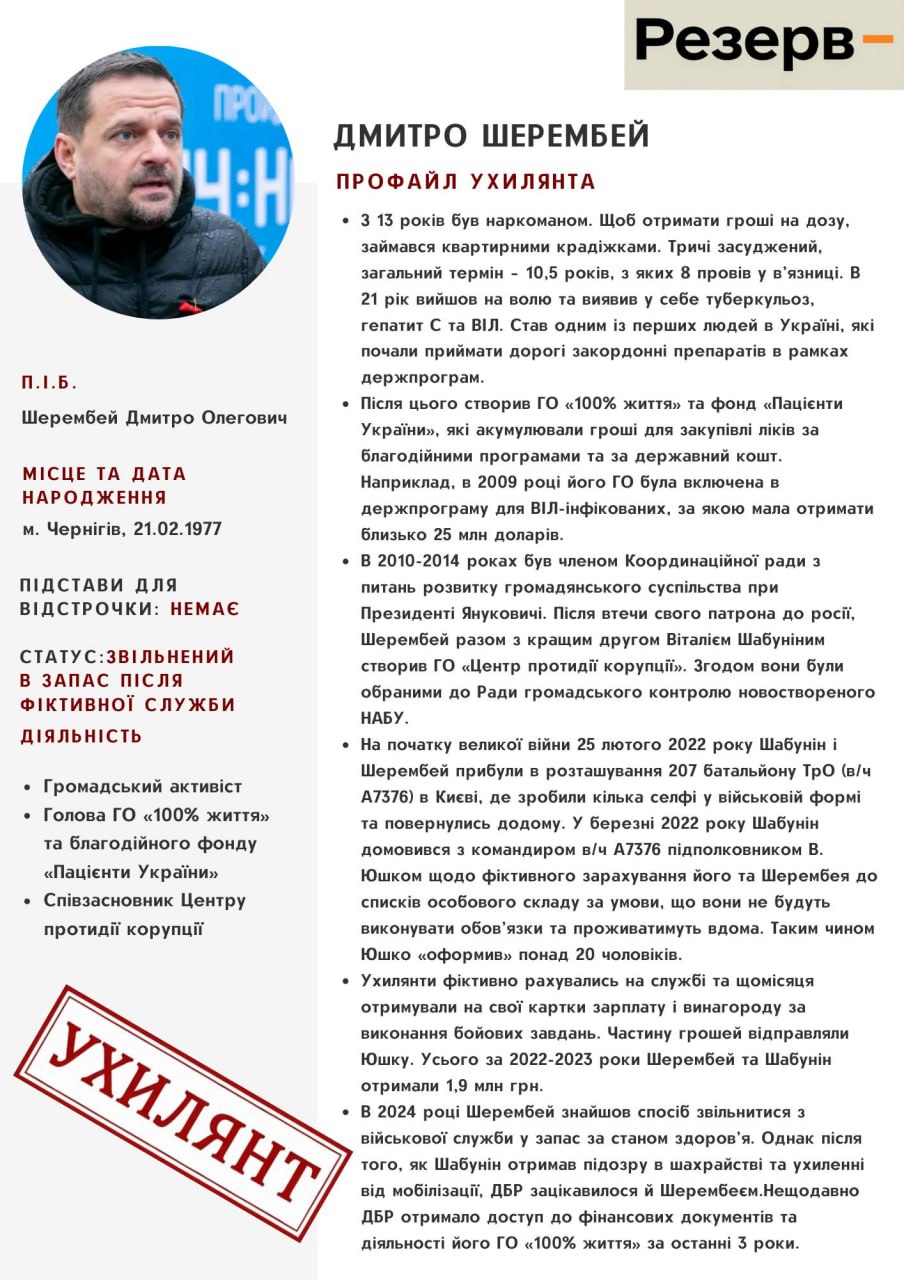 ”Связи жены и вероятно фиктивная служба”: досье движения ”Честная мобилизация” на основателей ЦПК - фото 2