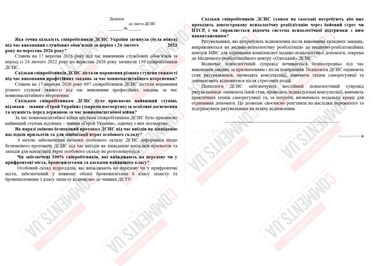 Ціна порятунку життів: що сталося з рятувальниками ДСНС за час великої війни - фото 2 Ціна порятунку життів: що сталося з рятувальниками ДСНС за час великої війни - фото 2