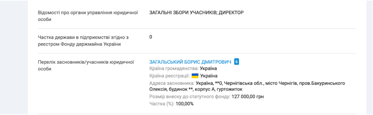 “Лісопільники” Куршутова: як підсанкційний бізнесмен заходить в оборонні закупівлі  - фото 2
