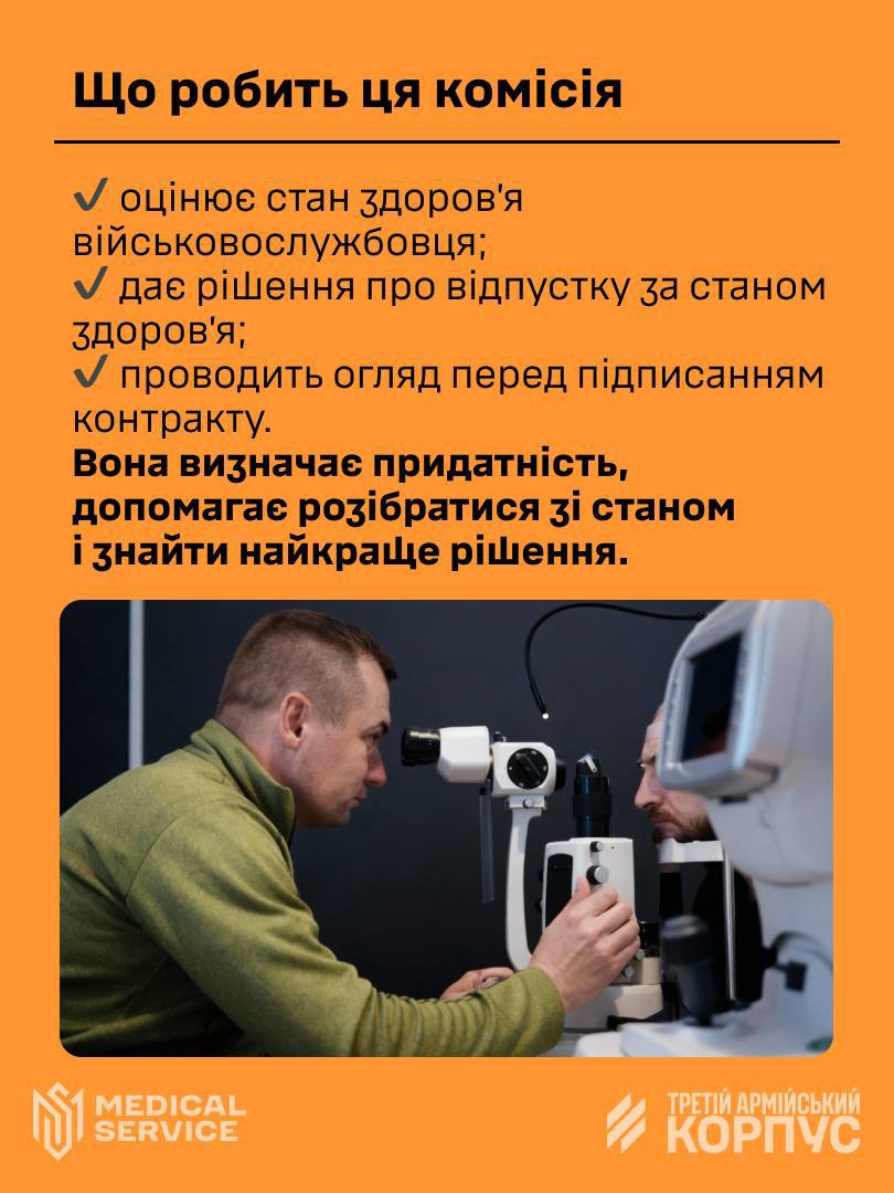 У ЗСУ з’явилося те, чого ніколи не було: нововведення в 3 армійському корпусі - фото 2
