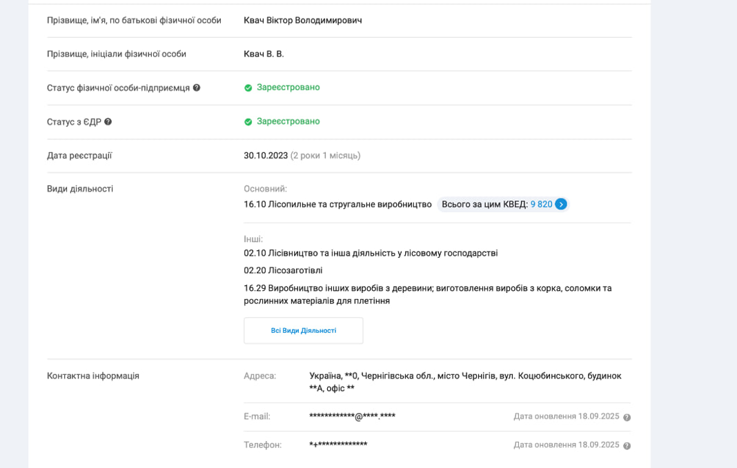 “Лісопільники” Куршутова: як підсанкційний бізнесмен заходить в оборонні закупівлі  - фото 2