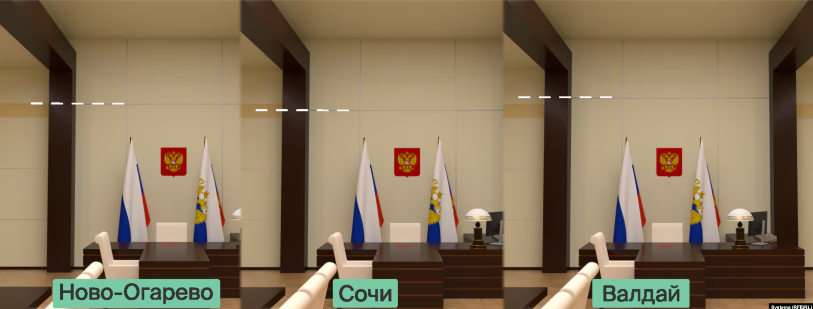 Тайные кабинеты Путина: Кремль годами скрывал истинное место диктатора - фото 2