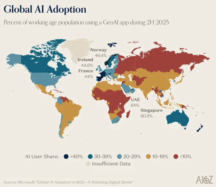 OnlyFans обогнал ChatGPT по неожиданному показателю - фото 2