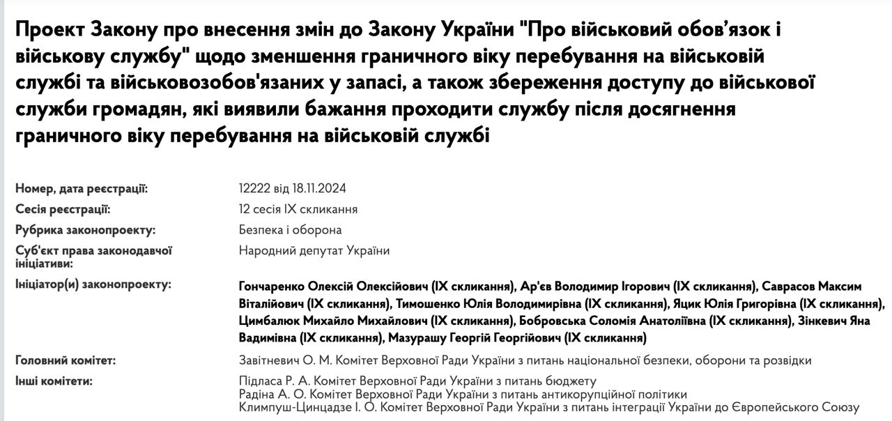 Возраст для военной службы хотят сократить: что предлагают нардепы - фото 2