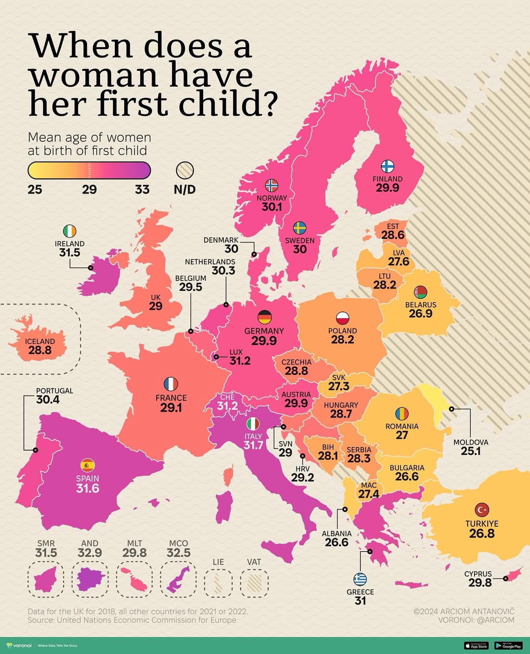 Коли жінка народжує першу дитину в Україні та Європі - фото 2 Коли жінка народжує першу дитину в Україні та Європі - фото 2