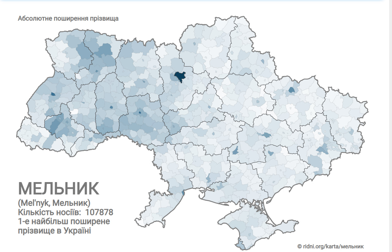 Самой популярной фамилией в Украине стала не Шевченко: лидер неожиданный - фото 2