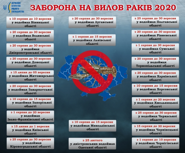 За вилов раків українців будуть штрафувати: до коли діє заборона - фото 2