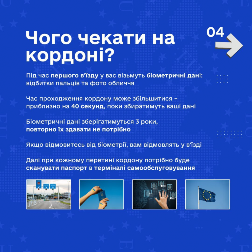 ЄС змінює правила перетину кордону: кому можуть відмовити у вʼїзді - фото 5