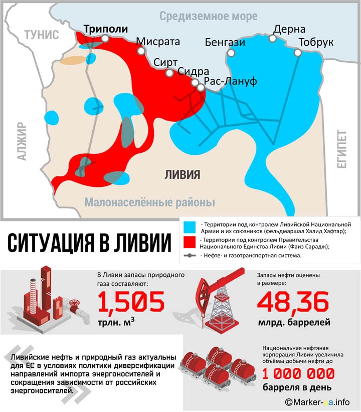 В Ливии обострилась ситуация